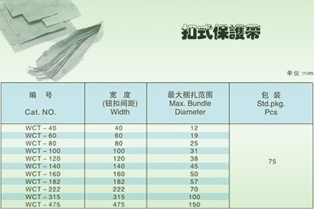 供应扣式保护带